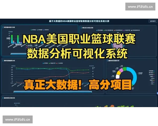 篮球赛事数据分析全面解析 助力球队战术优化与球员表现评估 篮球赛事数据分析全面解析 助力球队战术优化与球员表现评估
