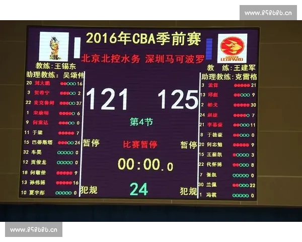 实时体育比分查询平台：为您提供全球赛事最新比分和详细数据分析