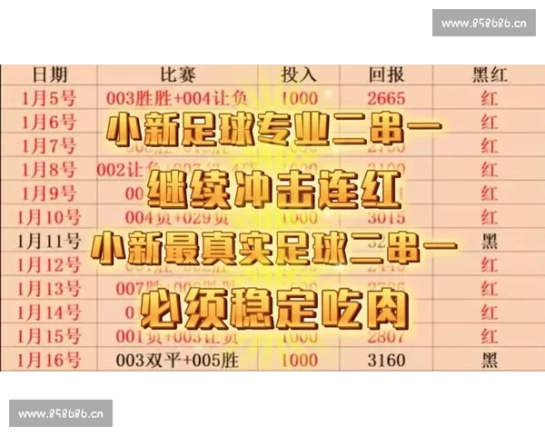 足球赛事官方网站全面升级 全新赛事数据与互动体验等你来探索 足球赛事官方网站全面升级 全新赛事数据与互动体验等你来探索